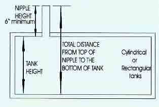 EFT-4000 Tank Measurements